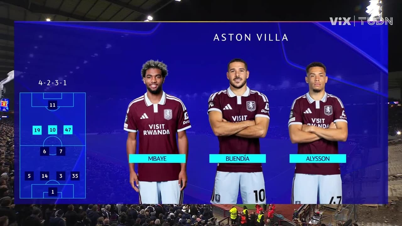 Aston Villa vs. Viking - Game Highlights