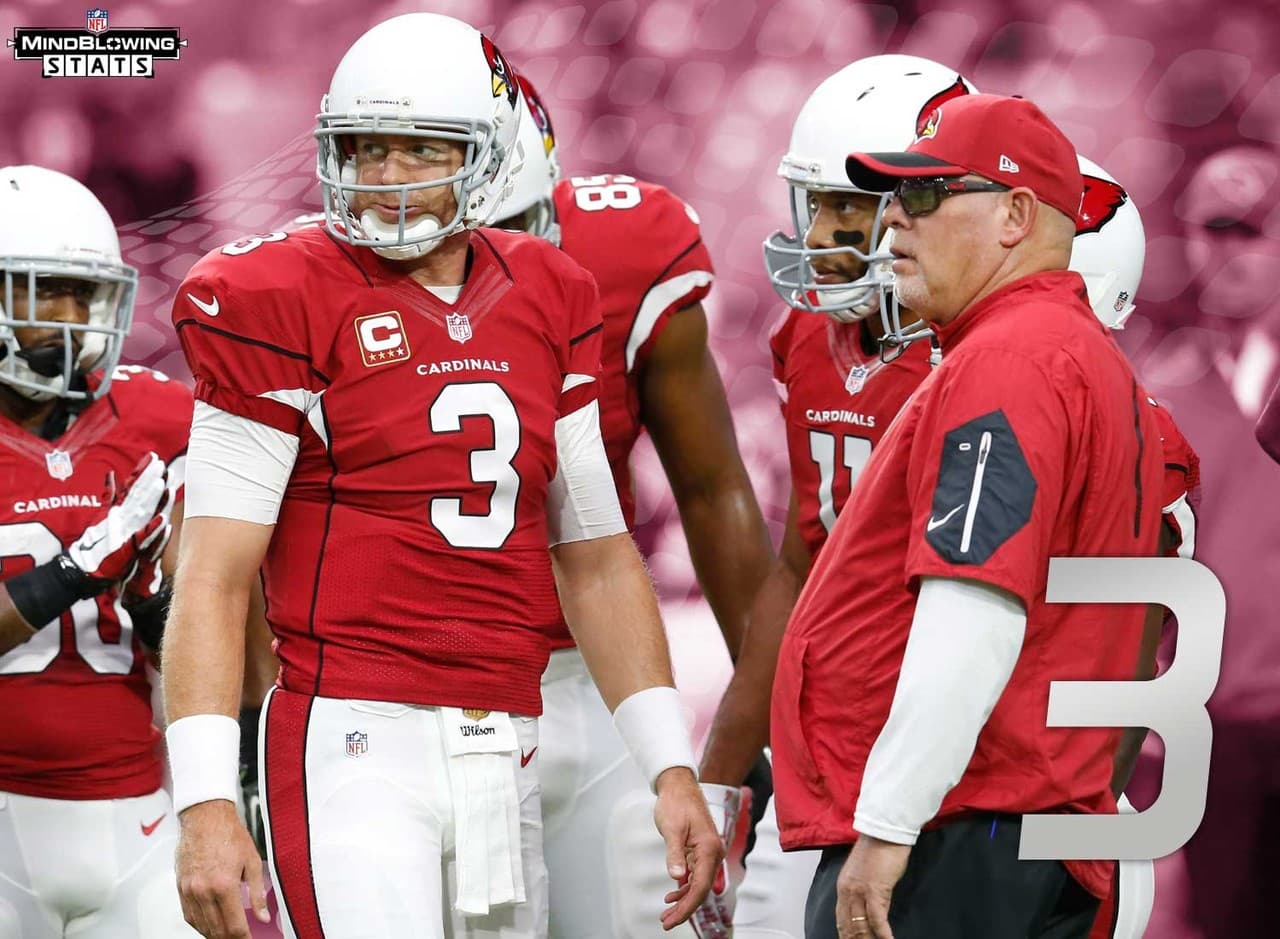 6.- Cardinals consecutivos.- Los Cardinals quieren evitar perder juegos consecutivos. Eso solo ocurrió una vez desde que Bruce Arians se convirtió en su entrenador en jefe en 2013 con Carson Palmer como su quarterback titular. Ellos perdieron juegos al hilo contra los 49ers y los Seahawks en la semanas 6 y 7 del 2013.