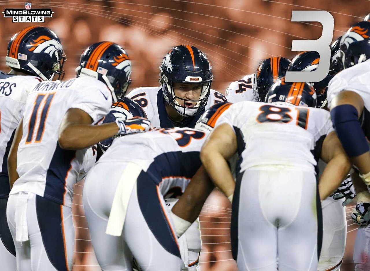 7.- Los enrachados Broncos.- Los Broncos han ganado 13 juegos divisionales seguidos como visitantes, la racha más larga en la historia de la NFL, La última vez que perdieron este tipo de juegos fue en Oakland en el 2010, con Tim Tebow como su quarterback.