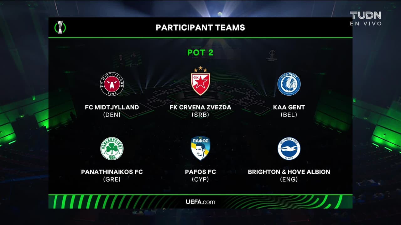 ¡Conocimos ya el destino de la Conference League! Así quedaron todos los juegos y podría haber presencia mexicana