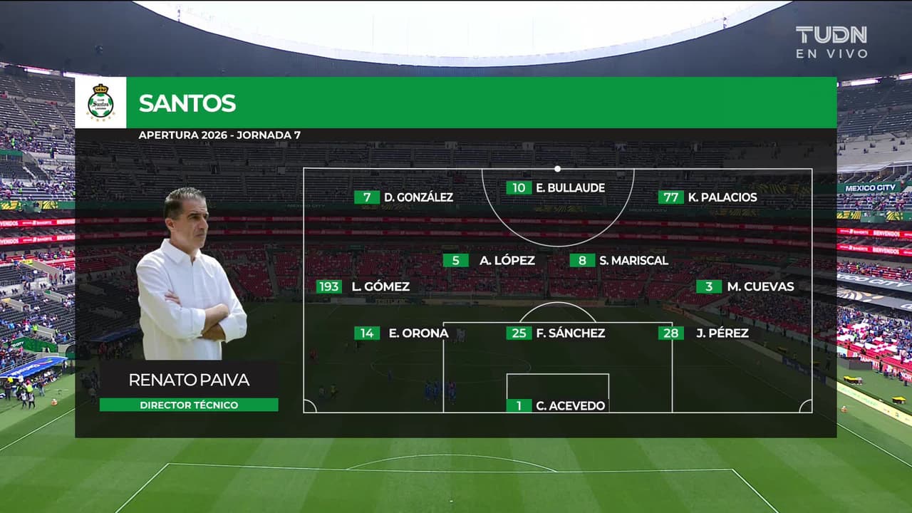 Cruz Azul vs. Santos Laguna - Resumen del partido