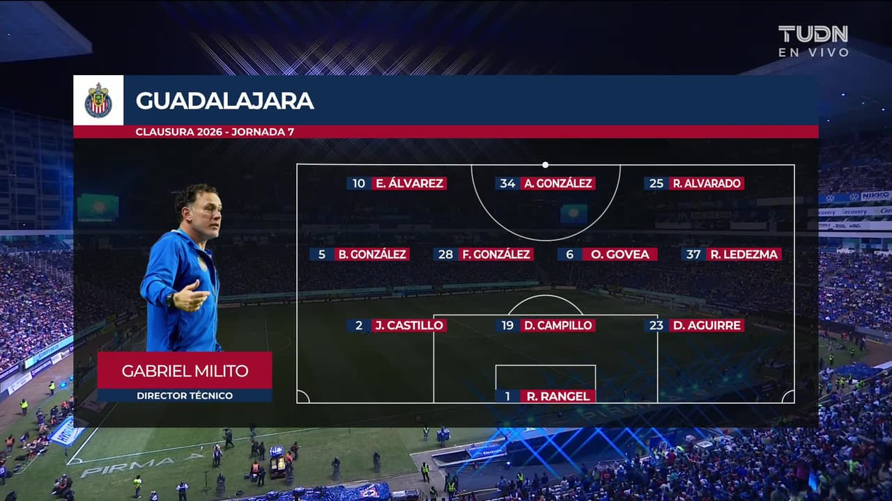 Cruz Azul vs. Guadalajara - Resumen del partido