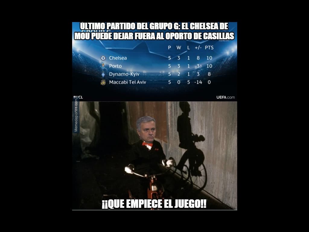 Los memes no podian faltar tras la goleada del Barcelona sobre la Roma y la participación de 'Chicharito' Hernández con el Bayer Leverkusen