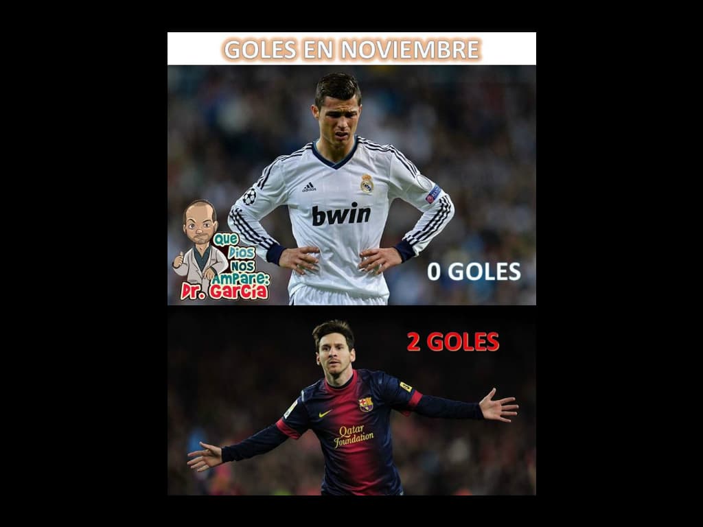 Los memes no podian faltar tras la goleada del Barcelona sobre la Roma y la participación de 'Chicharito' Hernández con el Bayer Leverkusen