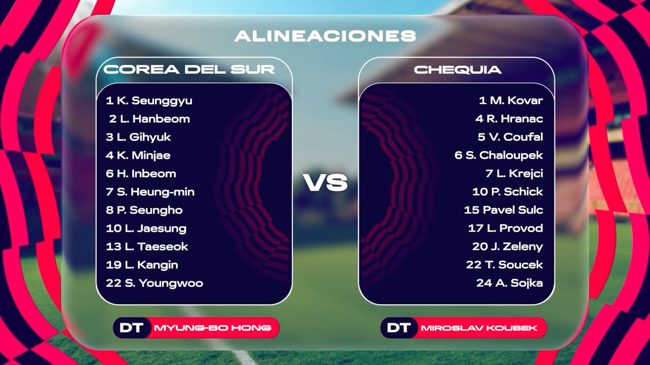 Alineaciones Corea del Sur vs. Chequia del partido del grupo A del Mundial 2026