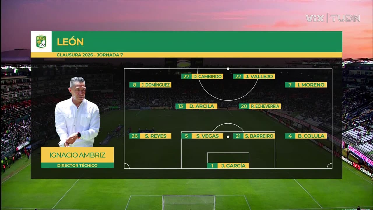 León vs. Santos Laguna - Resumen del partido