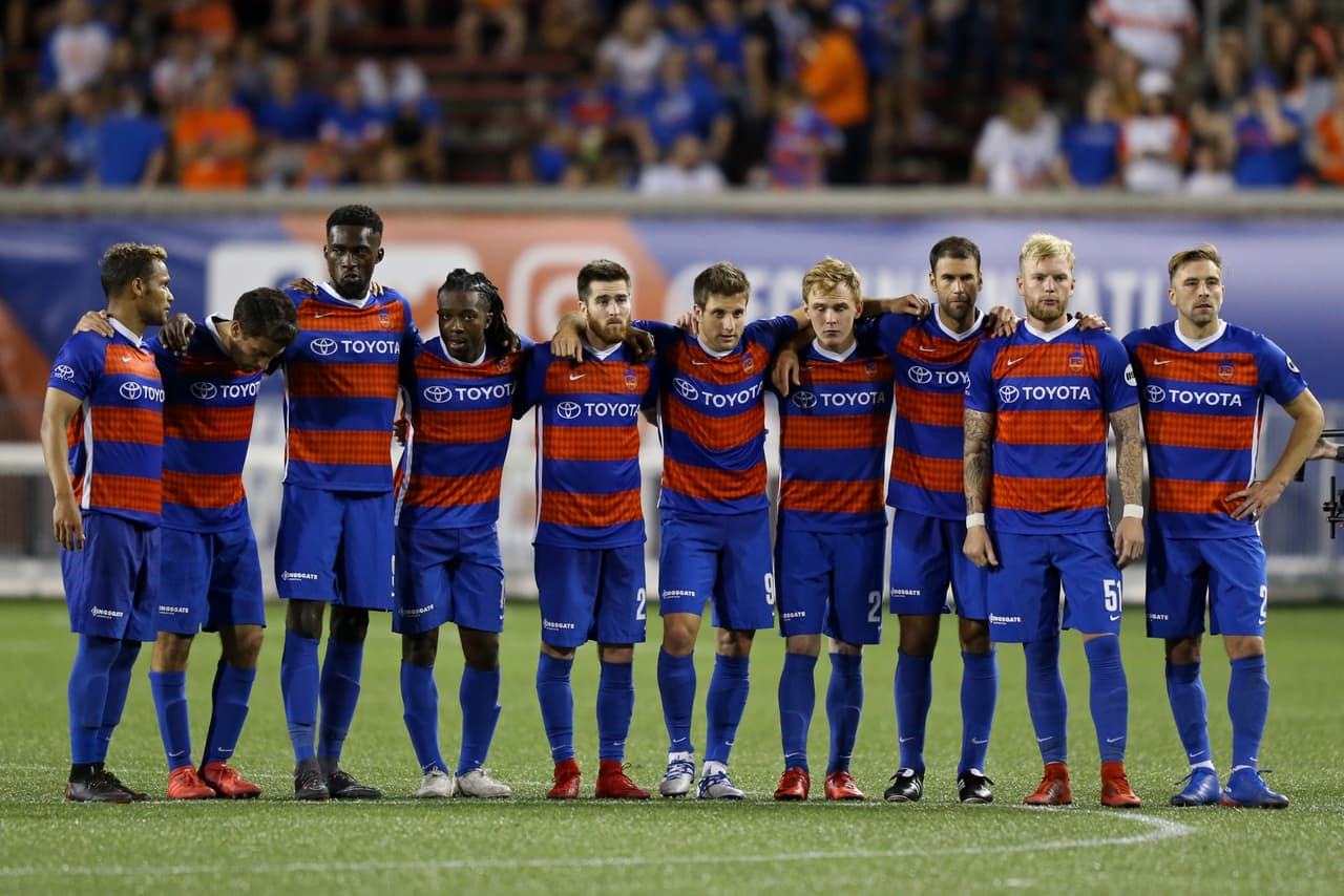 FC Cincinnati