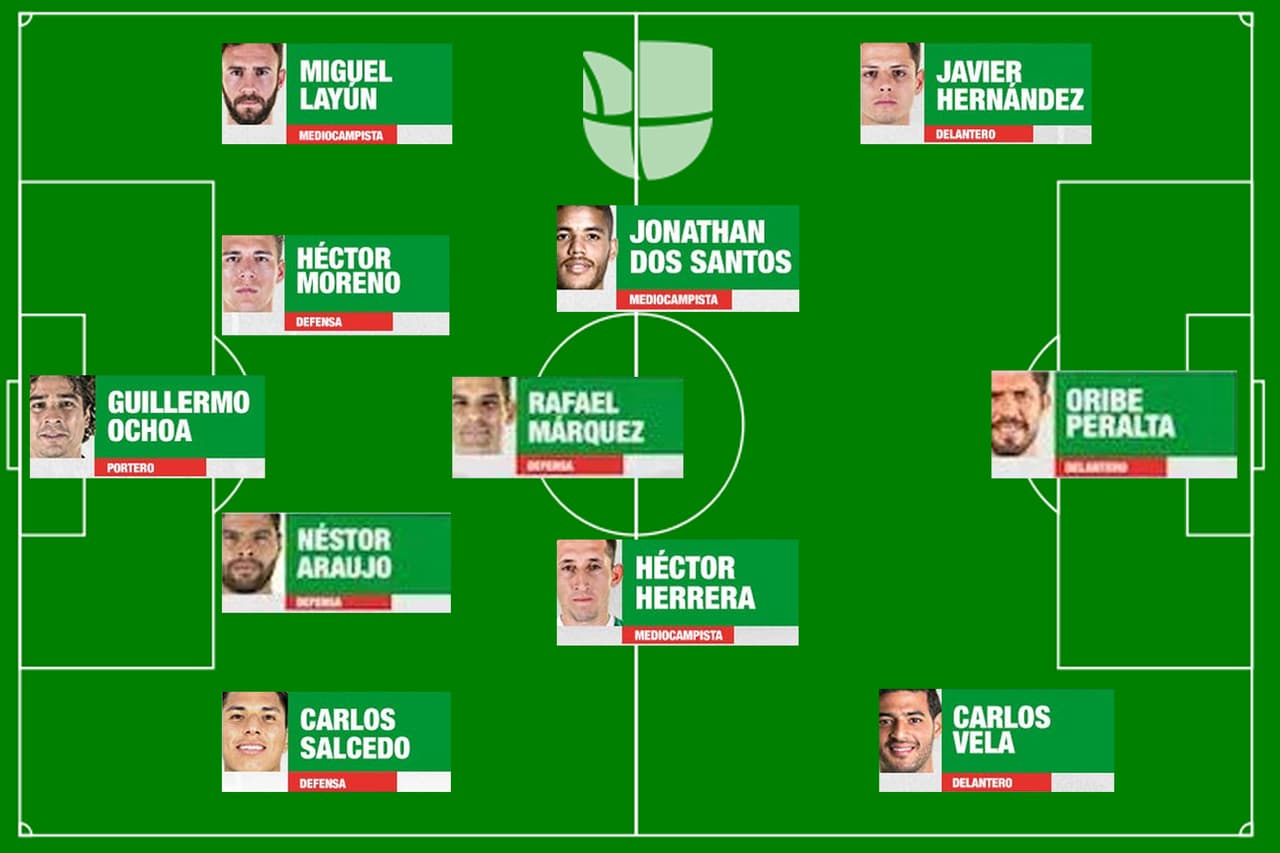 Osorio usó su 4-3-3, aunque el equipo no tuvo profundidad por derecha con la inclusión de Carlos Salcedo como defensa lateral detrás de Carlos Vela. 
<b>Esto tiene un porqué que veremos más adelante.</b>