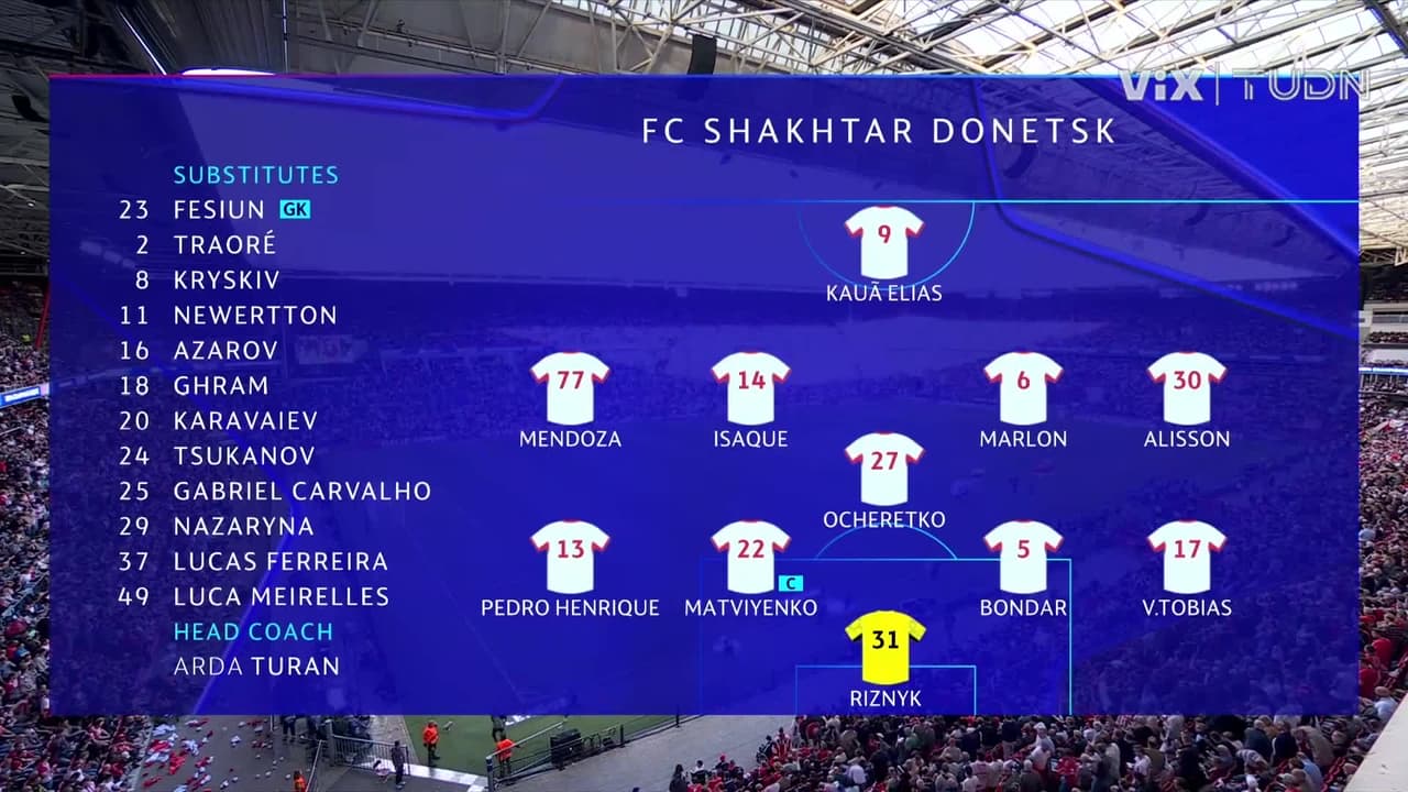 PSV vs. Shakhtar Donetsk - Game Highlights