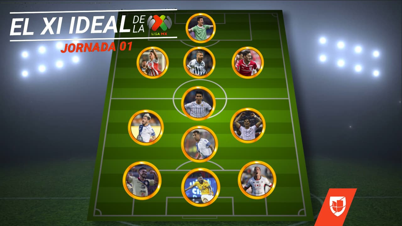 El once ideal de la jornada 2 de nuevo es dominado por Chivas