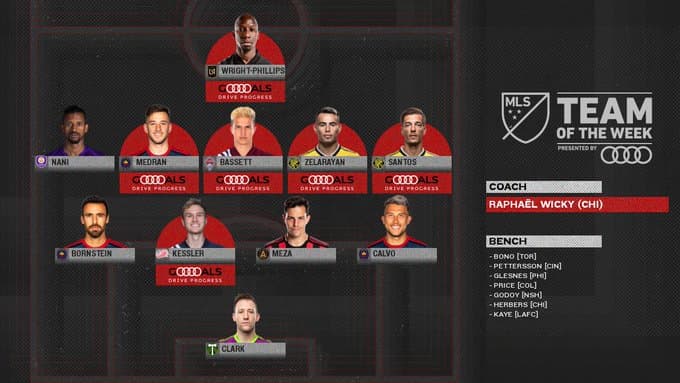 Tres latinos están en el Equipo de la Semana 13 de la temporada regular de Major League Soccer.