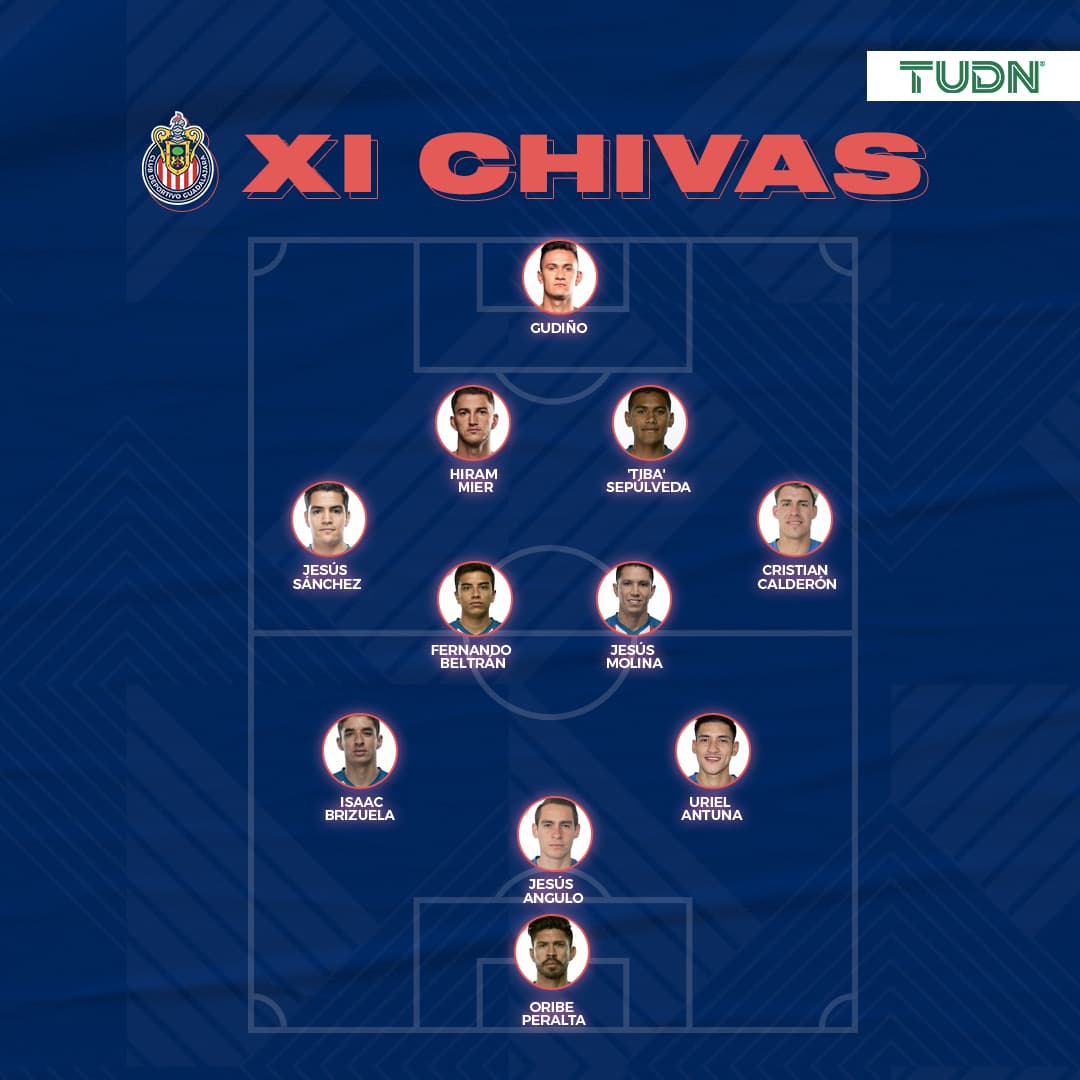 Vucetich tendrá que improvisar en la parte ofensiva de su equipo ante Necaxa.