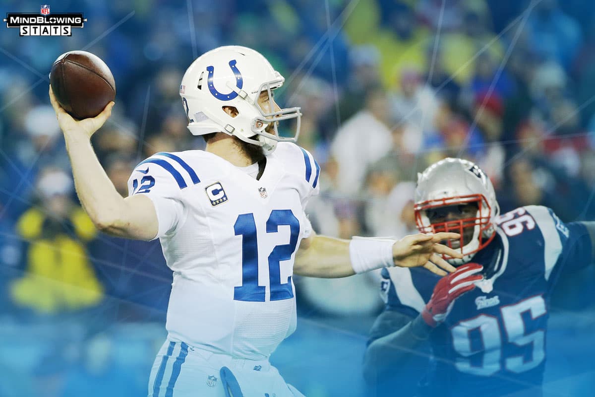 Tomando el siguiente paso... Los Colts han dado un paso más en playoffs cada temporada desde que Andrew Luck llegó al equipo. Si esto continua, los Colts perderían en el Super Bowl esta temporada.