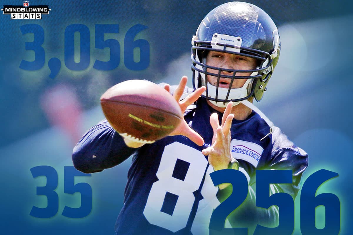 Mejorando el cuerpo de receptores... En la era Russell Wilson (desde 2012), Seattle no ha tenido ningún jugador con récord en una temporada de 1,000 yardas o atrapado más de 70 pases en una temporada. Con la adición de Jimmy Graham, eso podría cambiar. Graham tuvo temporadas de 1,000 yardas y cuatro con 70+ recepciones y ha sido líder entre los TEs en recepciones (256), yardas (3,056), y TD (35) desde 2012.