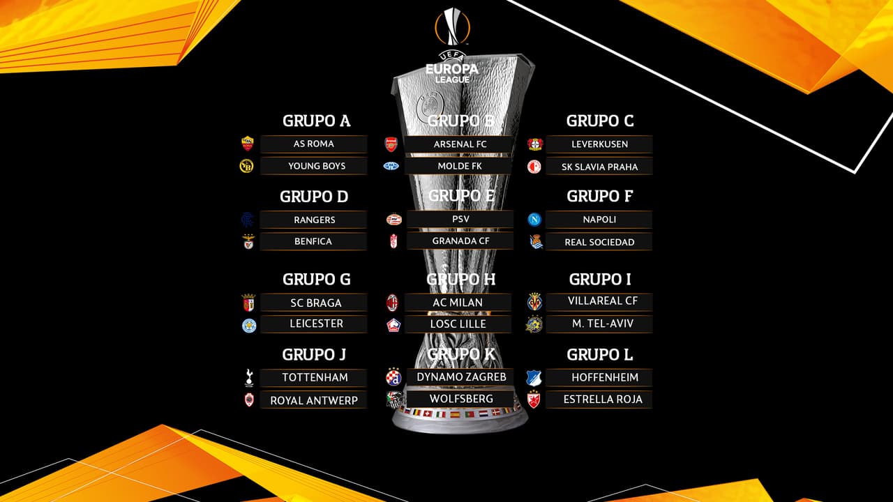 Están listos los 32 equipos para los dieciseisavos de final de la UEFA Europa League incluyendo los que provienen de UCL.