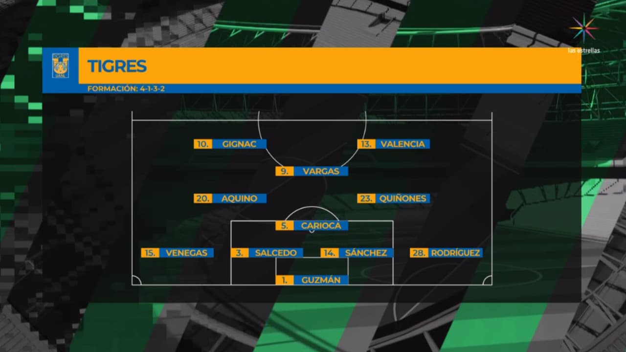Luciano Acosta, el representante de Atlas, hizo lo que quiso con Francisco Venegas que no mostró habilidad en el futbol virtual.