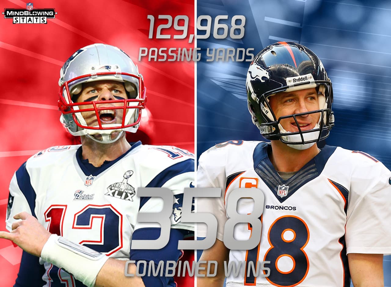 4.- ¡La victoria!.- Brady y Manning tienen la mayor cantidad de victorias combinadas (358), pases de touchdowns (967), yardas aéreas (129,968), premios de Jugador Más Valioso (7) y selecciones al Pro Bowl (25) entre pasadores rivales en un juego de playoff en la historia de la NFL.