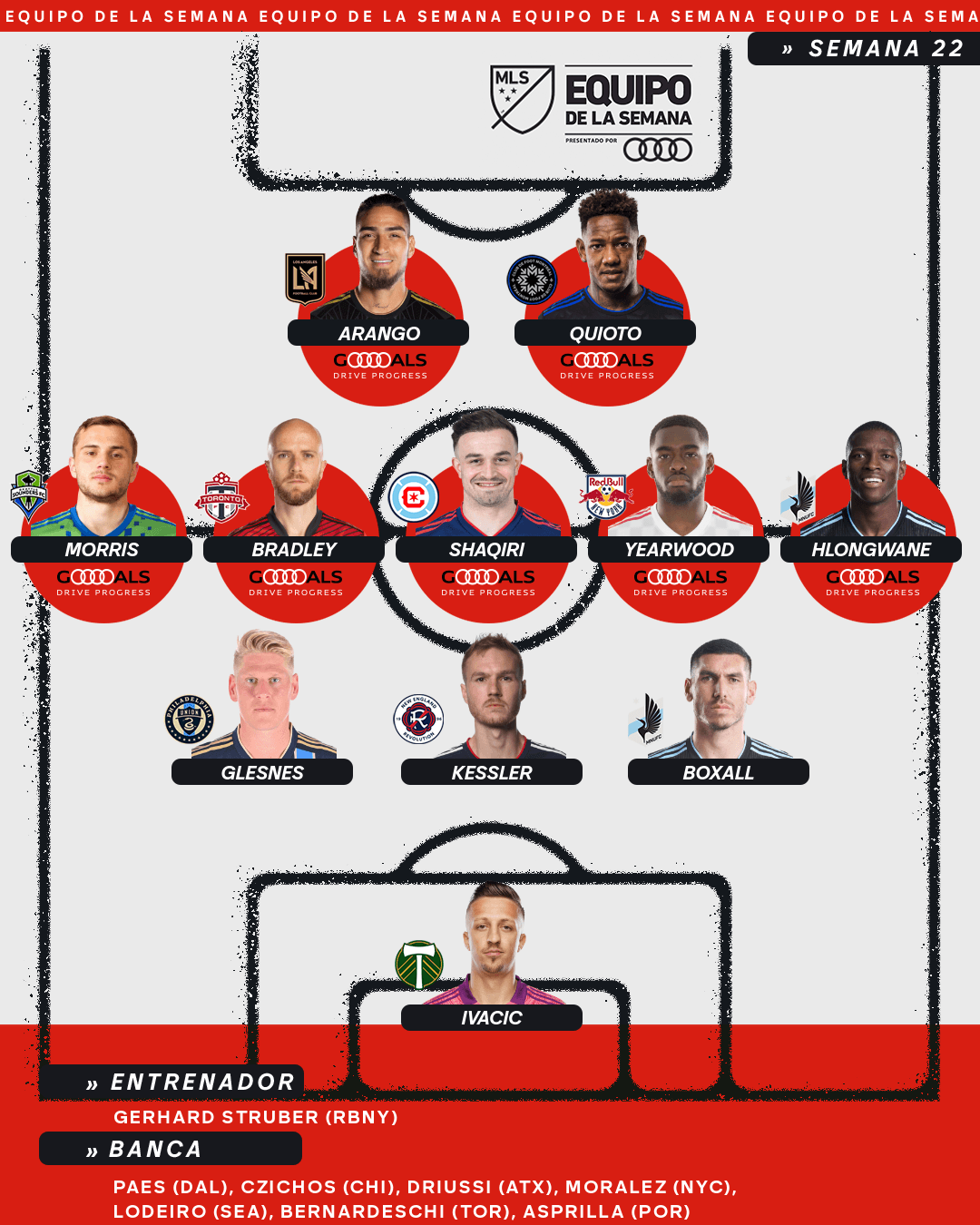 Estos son los once elegidos para integrar el Equipo de la Semana 22 de la MLS 2022.