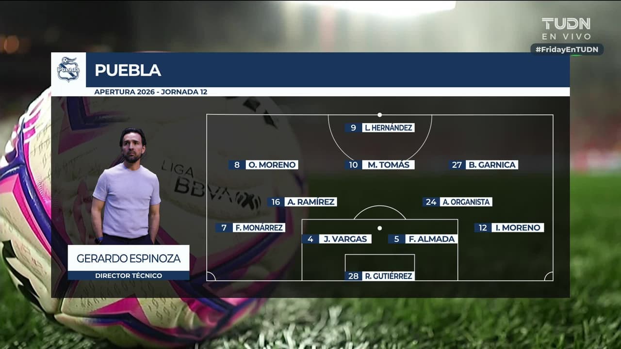 Club Tijuana vs. Puebla - Resumen del partido