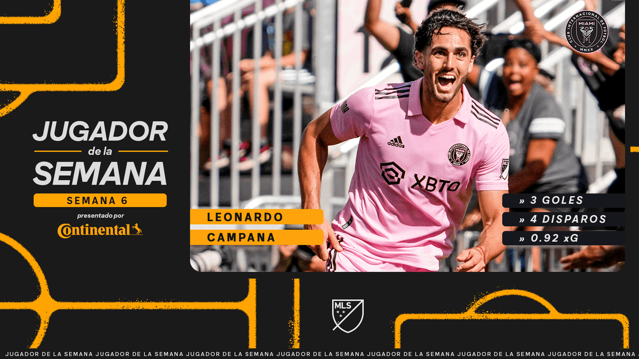 Con triplete bajo el brazo, Leonardo Campana es Jugador de la Semana