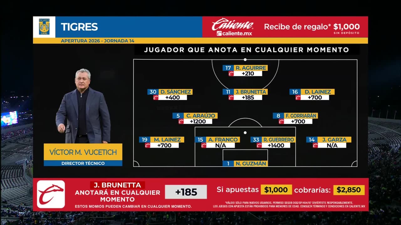Pumas UNAM vs. Tigres - Game Highlights