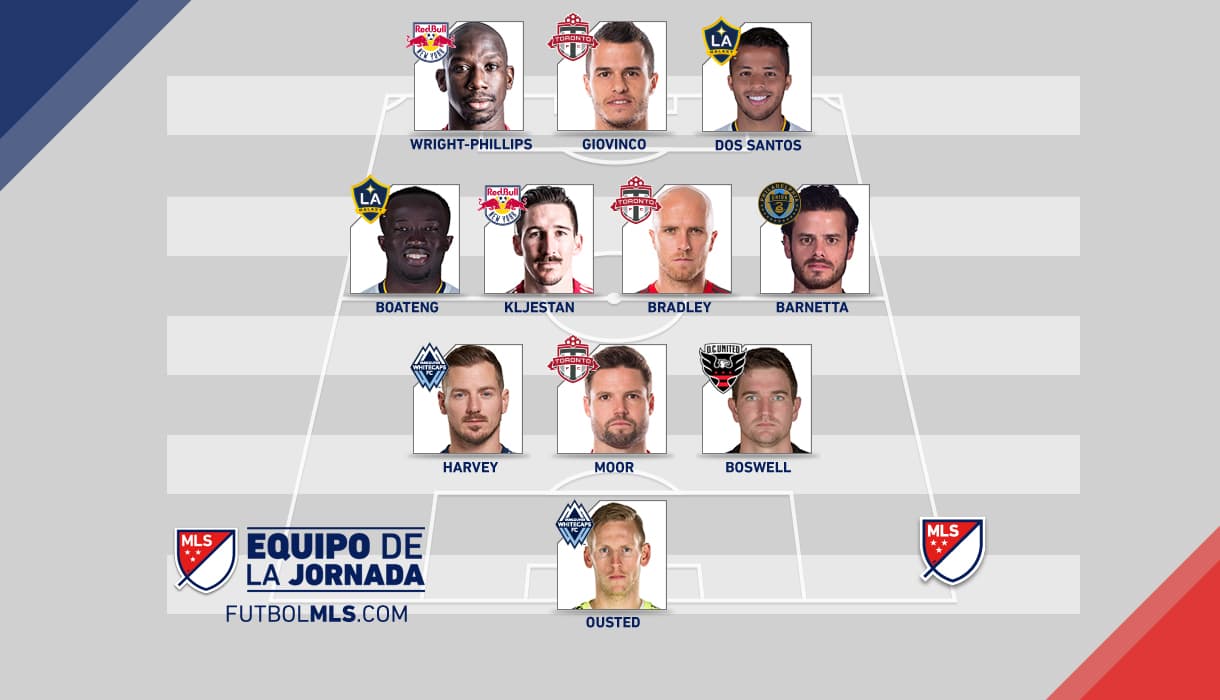 El Equipo de la Jornada 8 de la MLS cuenta con tres jugadores de Toronto FC y está lleno de futbolistas ofensivos.