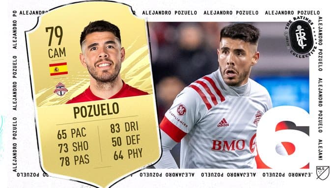 Alejandro Pozuelo - mediocampista - Toronto FC.