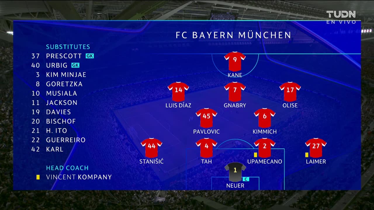 Real Madrid vs. FC Bayern München - Game Highlights