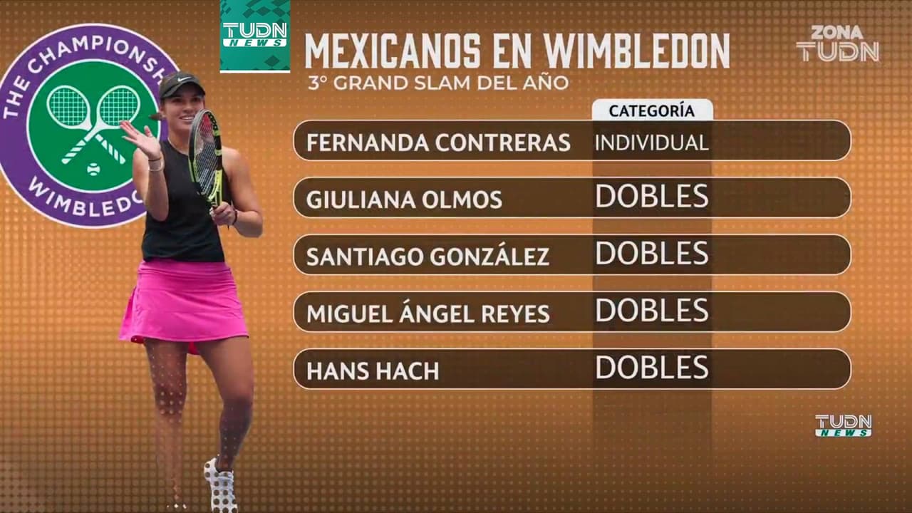 ¡A soñar! Fernanda Contreras y los mexicanos que disputarán Wimbledon