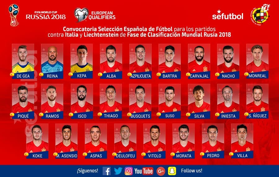 España dio su lista para enfrentar a Italia y a Liechtenstein, vuelve David Villa