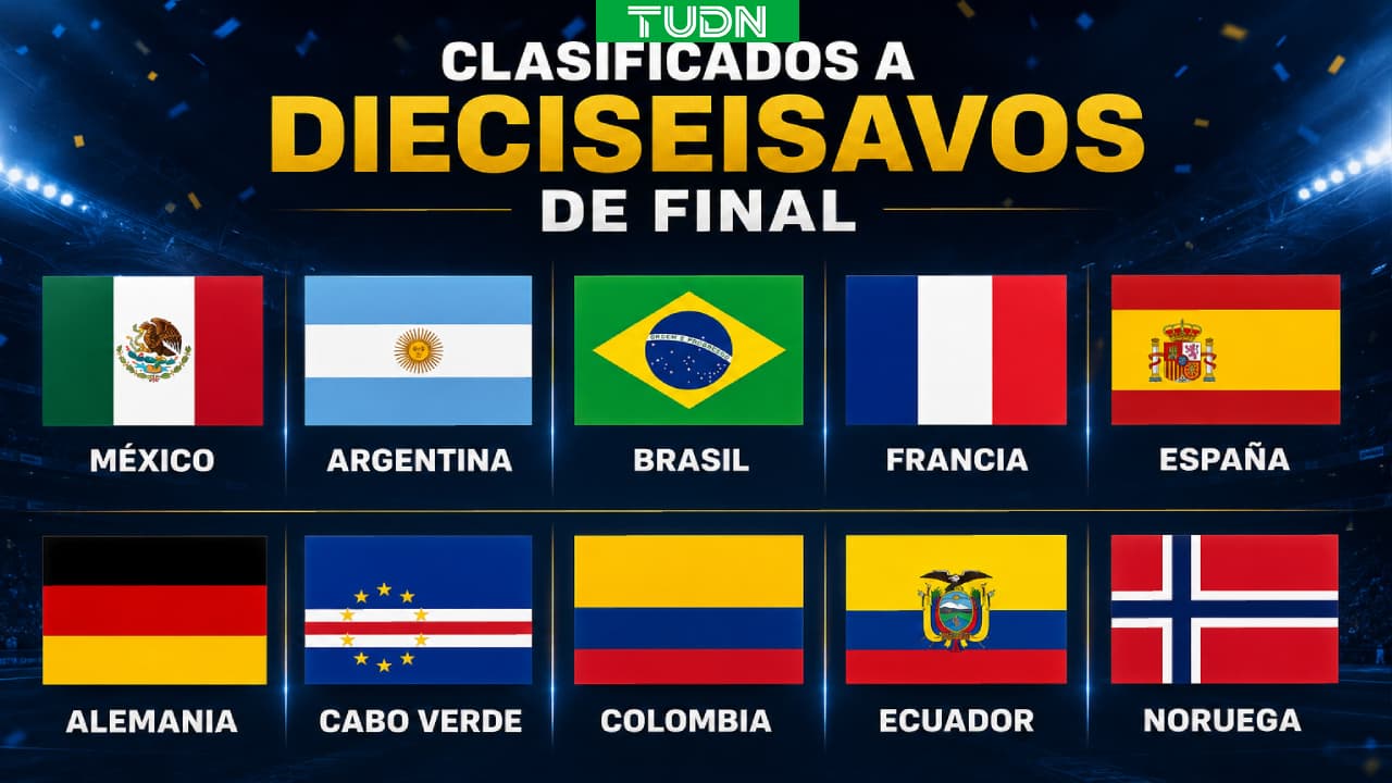 Equipos clasificados al momento a los dieciseisavos de final del Mundial 2026