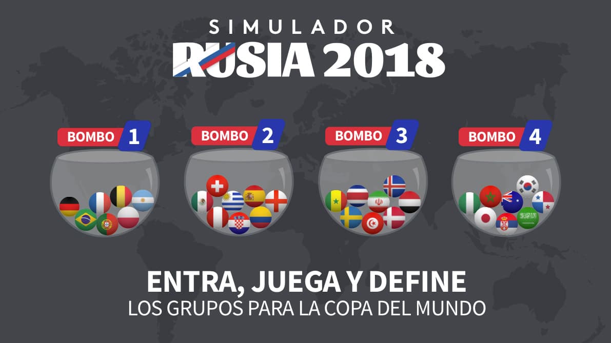 En unos momentos es el sorteo del Mundial de Rusia, aquí puedes 'adelantar' los resultados