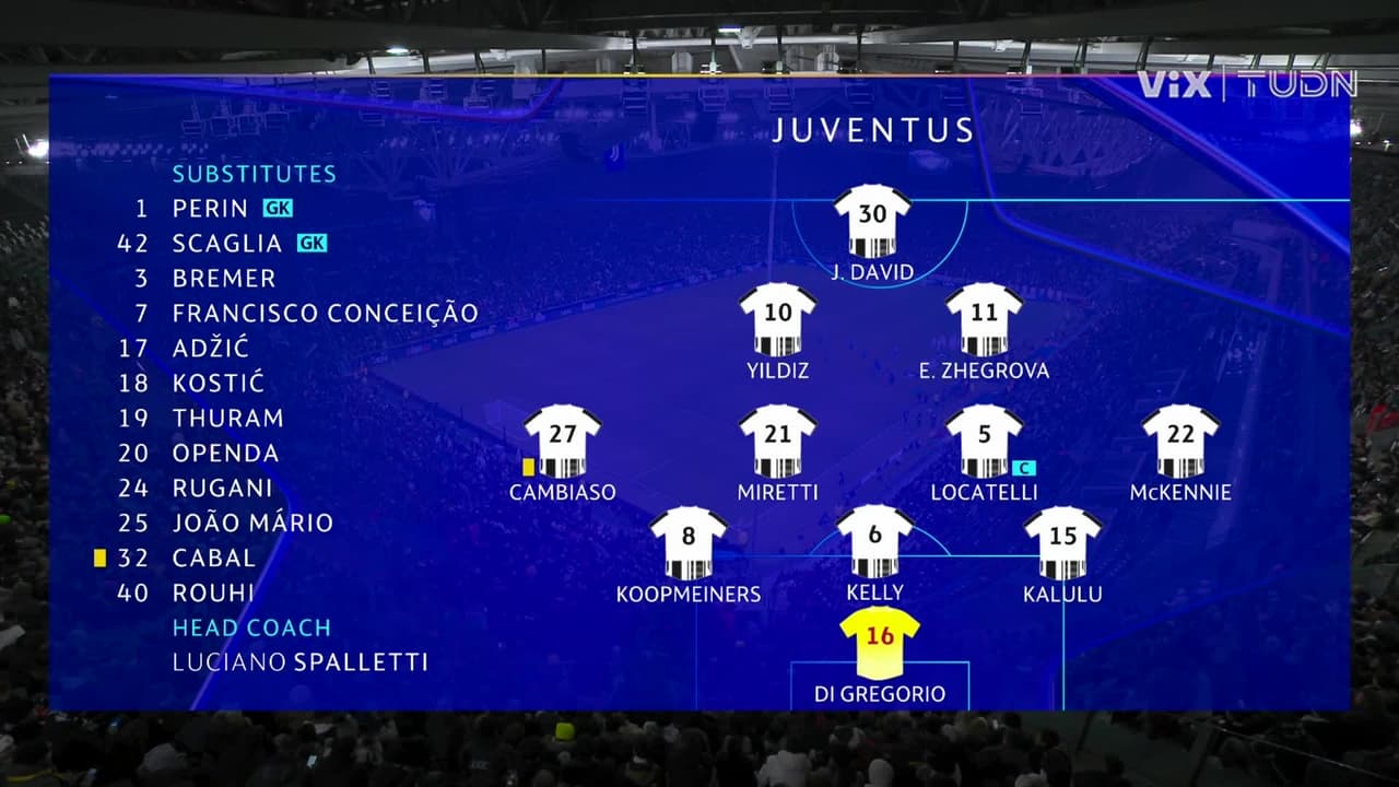 Juventus vs. Pafos - Game Highlights