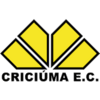 Criciúma