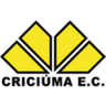 Criciúma
