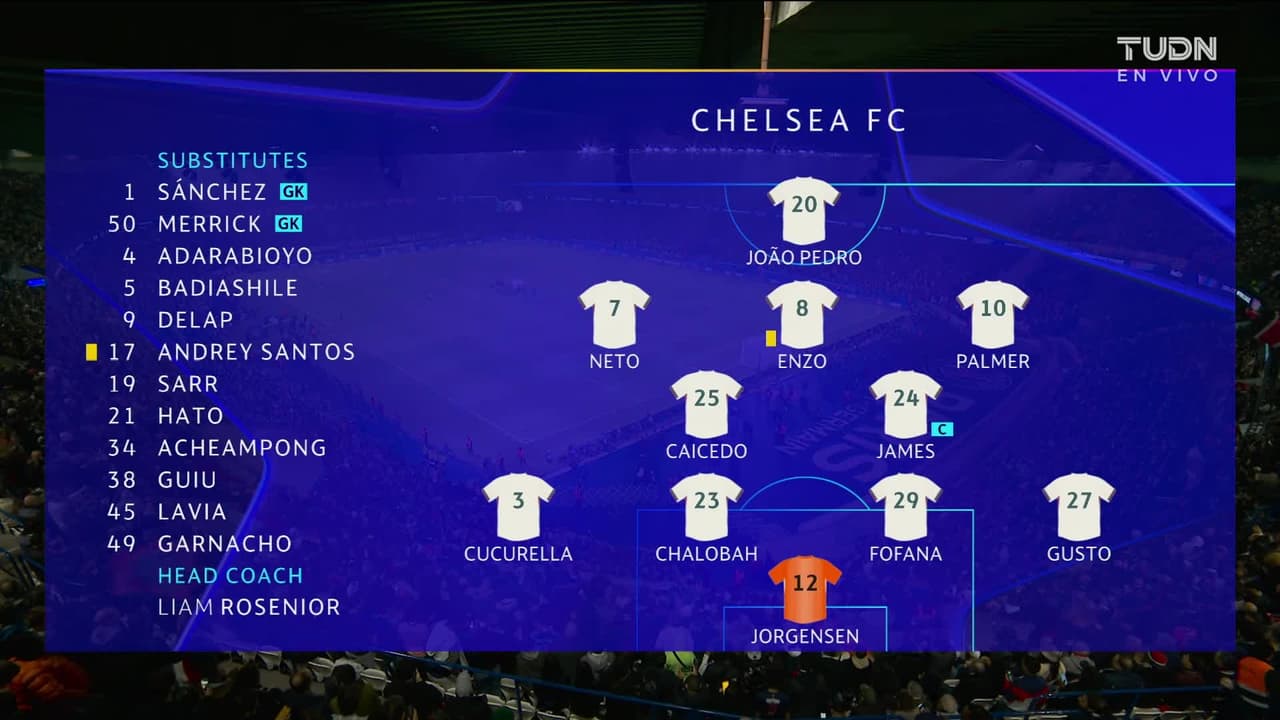 Resumen | PSG vs. Chelsea: Los Blues se van humillados del Parque de los Príncipes