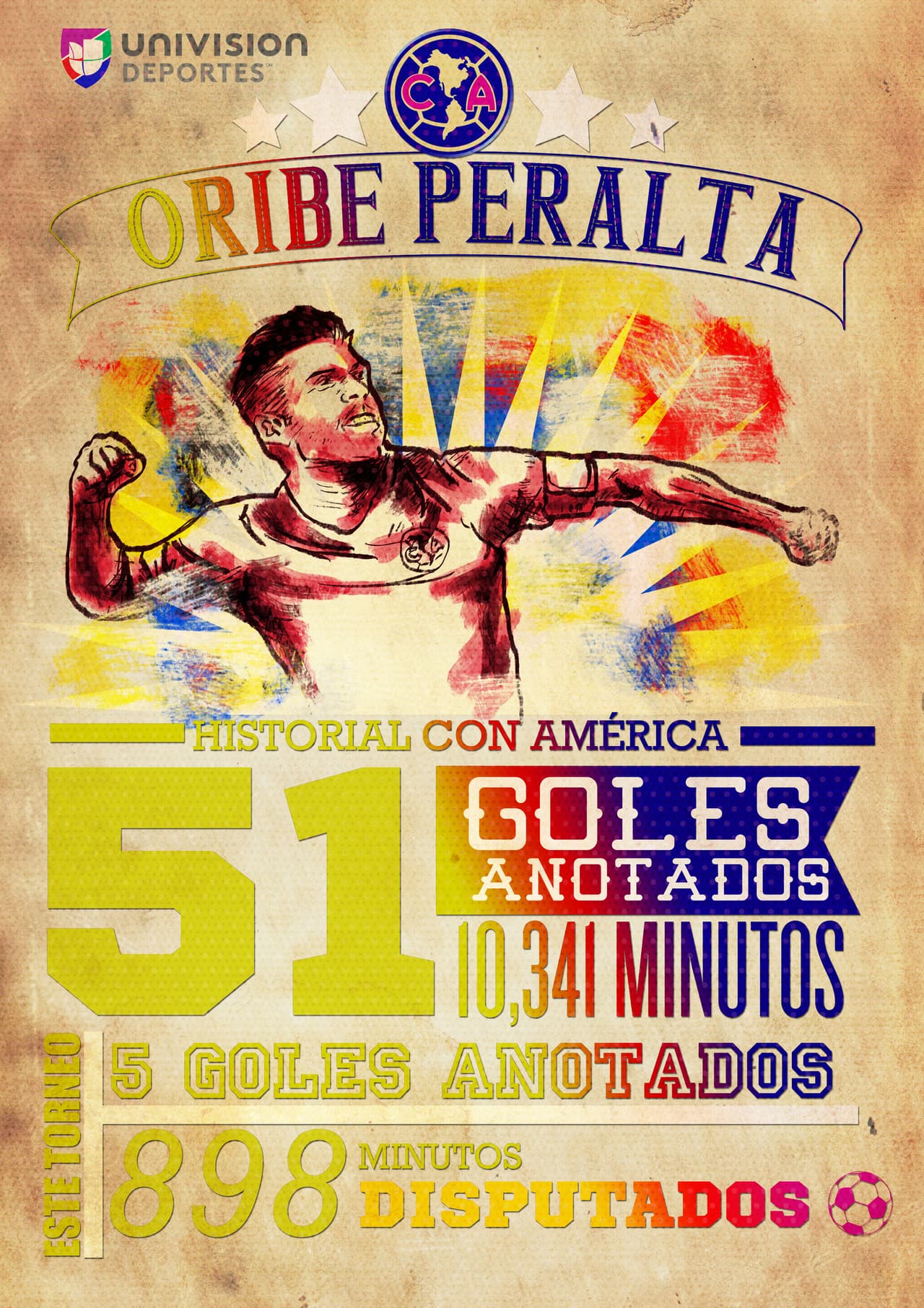 El artilero de América, que quiere volver a ser campeón con el club.