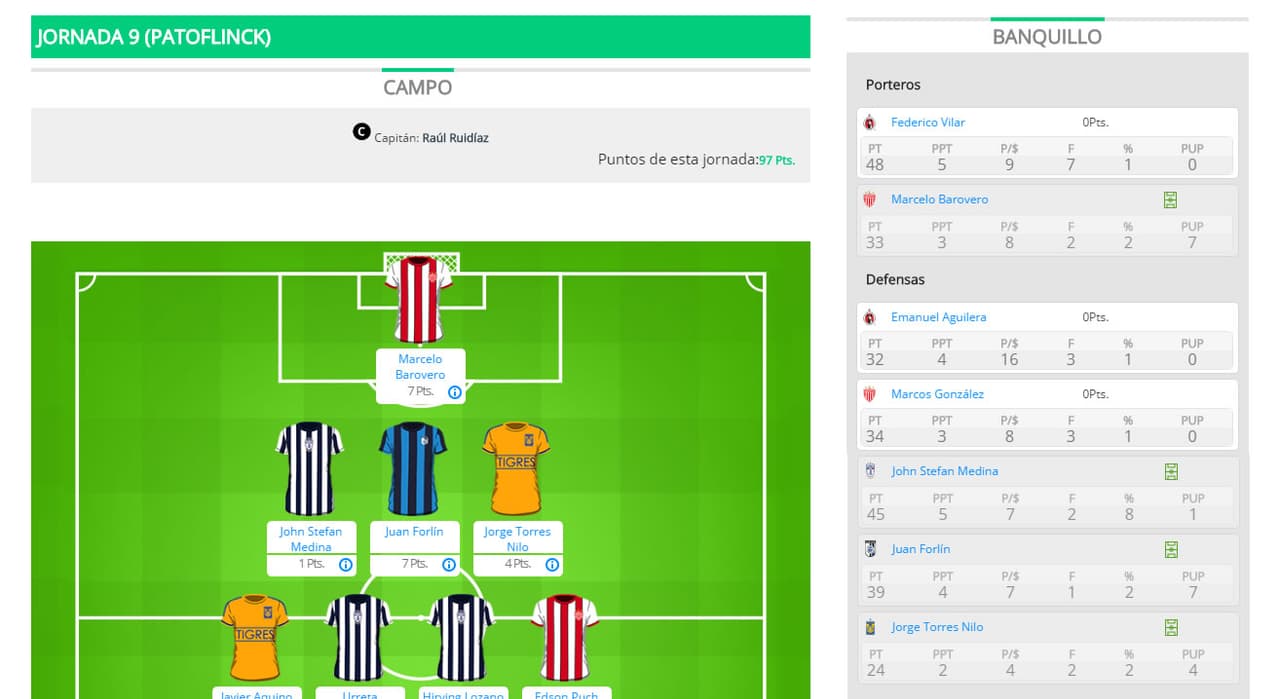 ¿Por qué Patoflinck fue el ganador de la J9 en el Univision Deportes Fantasy?