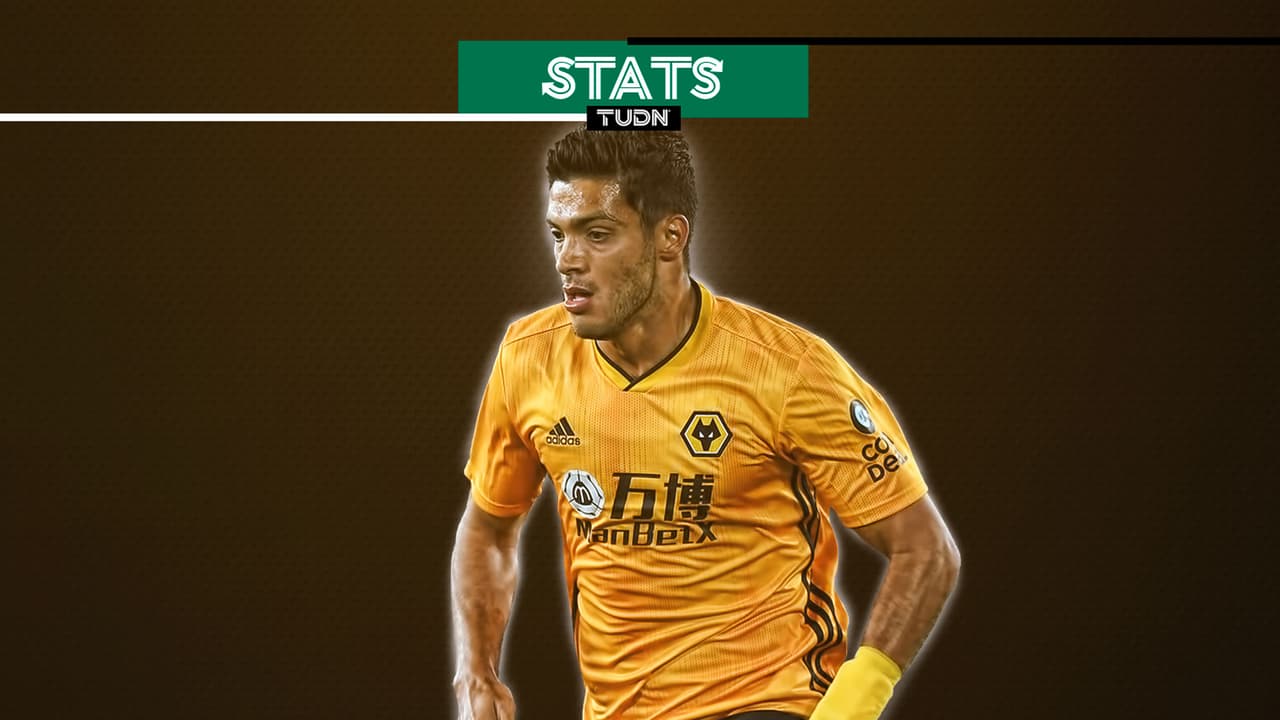 Se cumple un año de la compra de Raúl Jiménez por los Wolves