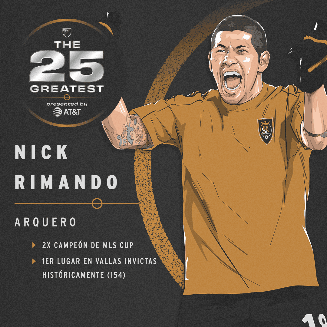 Nick Rimando
