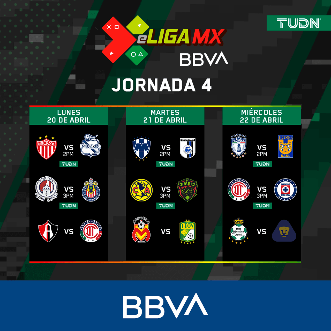 Chivas y Cruz Azul, a recuperarse en la Jornada 4 de la eLiga MX