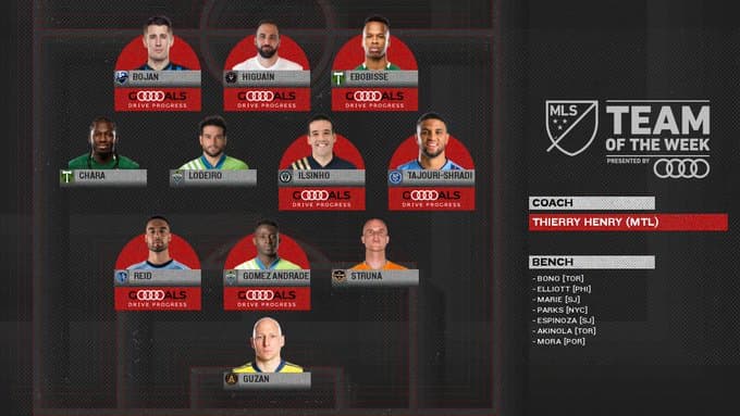 Gracias a un espectacular gol de tiro libre, Gonzalo Higuaín lidera el Equipo de la Semana 16 de la temporada regular de MLS.