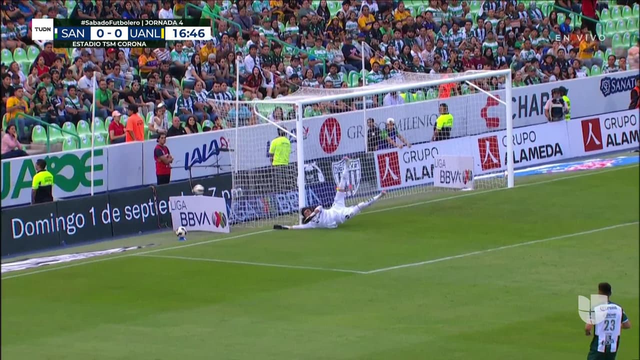 ¡TIRO ATAJADO! disparo por Sebastián Córdova.