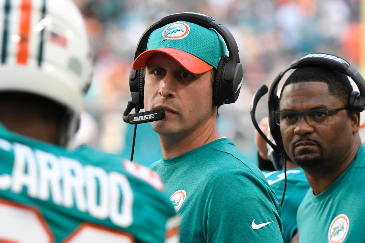 7) Adam Gase, Miami Dolphins. Tras sorprender en 2016 llevando a Miami a Playoffs (10-6), el equipo sufrió un retroceso en 2017. Los Pats y los Bills serán su calvario y los verá dos veces a cada uno.