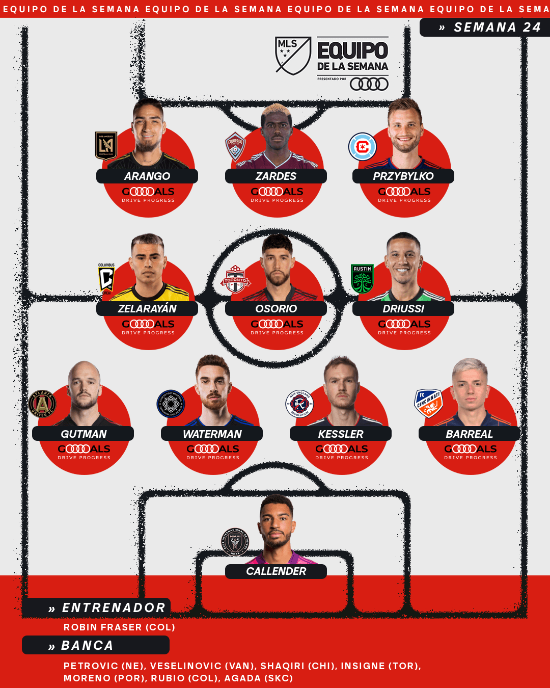 En una jornada plena de goles, este es el Equipo de la Semana 25 de la MLS.