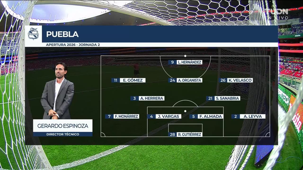 Cruz Azul vs. Puebla - Resumen del partido