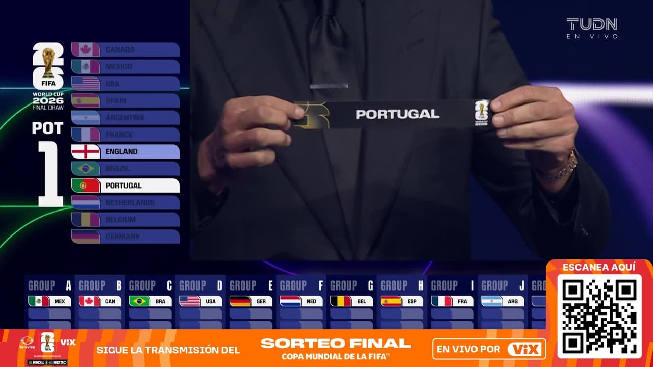 Grupo K | ¿Portugal y Cristiano Ronaldo en México para el Mundial 2026?