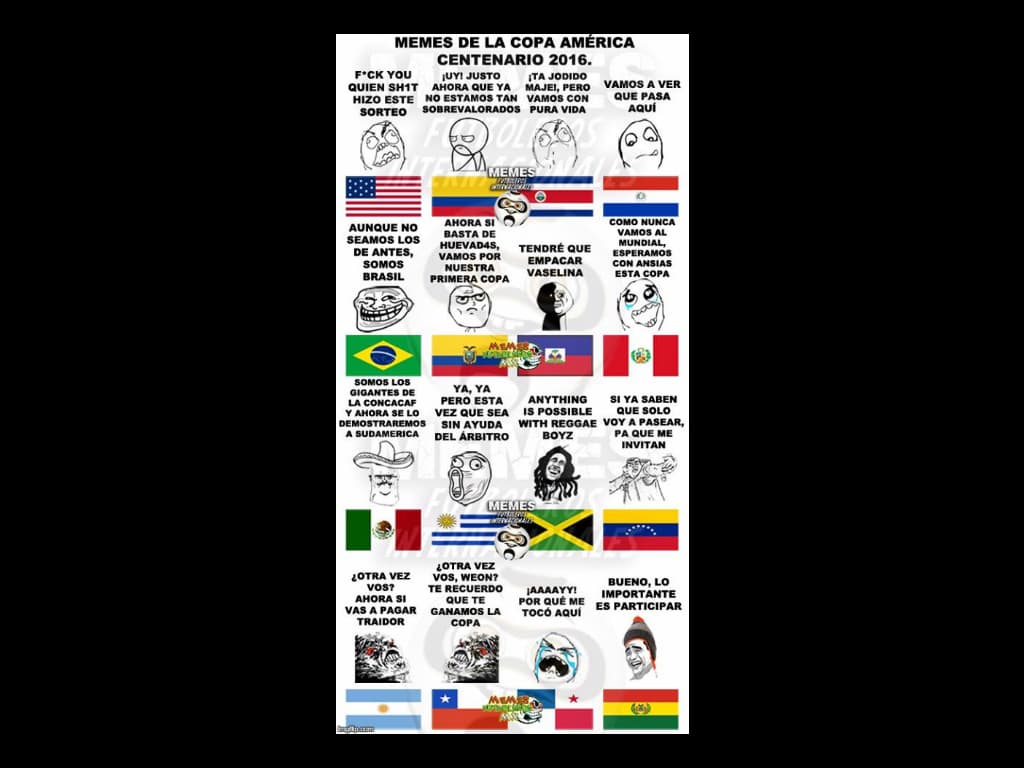 Se llevó acabo el sorteo de la Copa América Centenario y los memes y las burlas no podían faltar por el grupo de Estados Unidos.