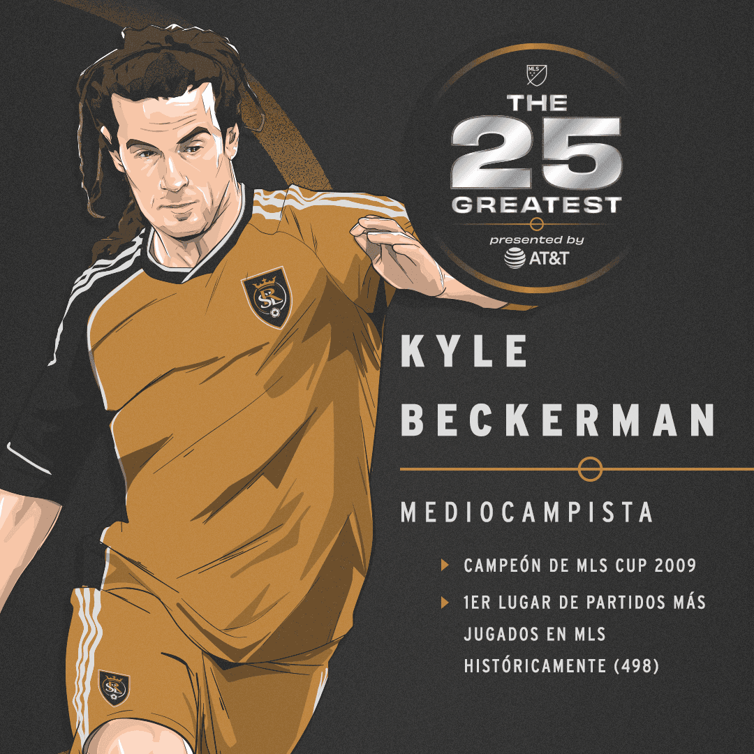 Kyle Beckerman