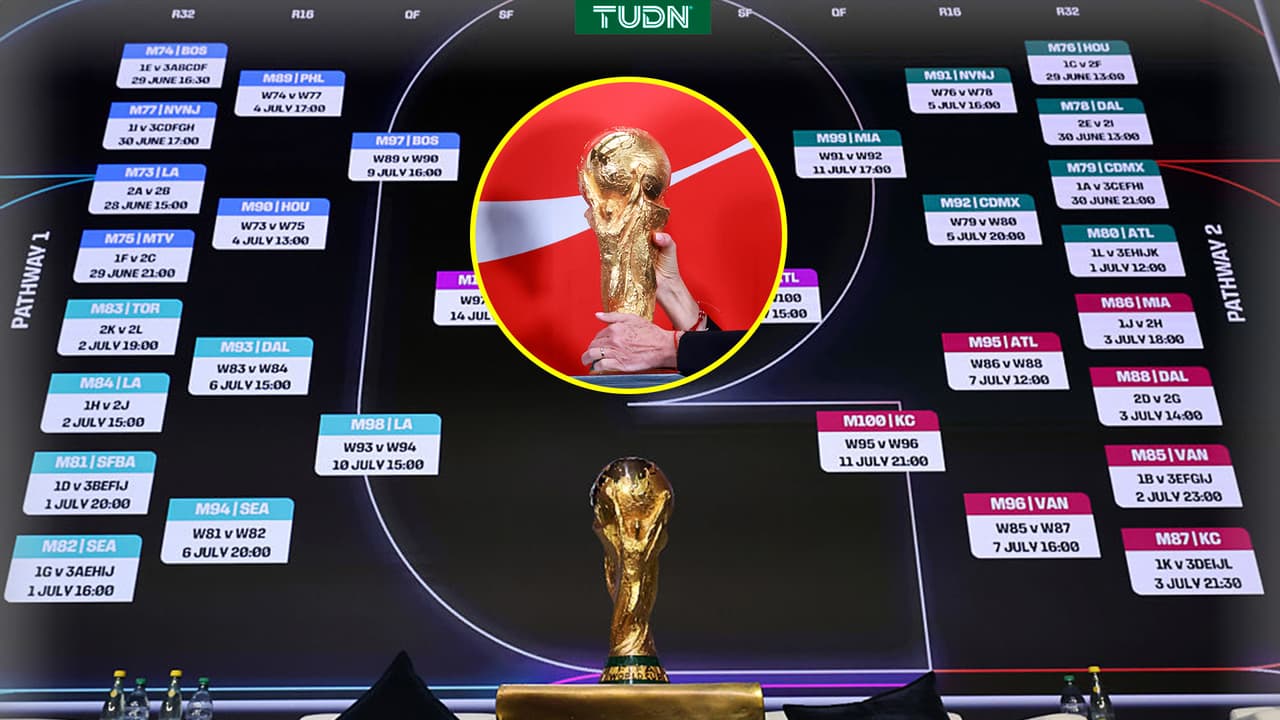 La Copa del Mundo de la FIFA 2026 será una edición inédita en muchos aspectos